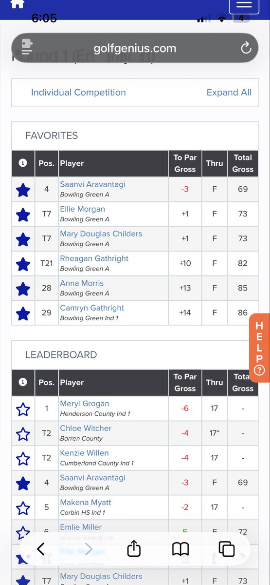 PurplesGolf's tweet photo. Girls Golf wins the Battle at the Creek today with a school record 297! 

8 girls played in a tournament this week, and 8 recorded personal best scores! 

Let’s go Purples! https://t.co/QRey3AByVe