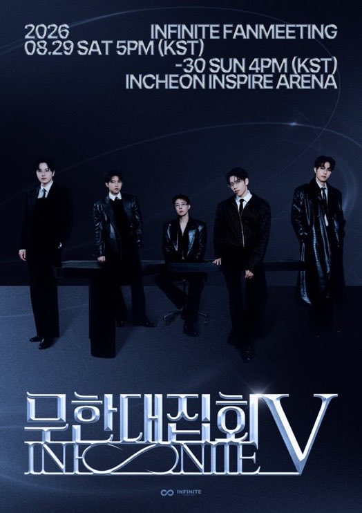 ifntnews's tweet photo. [News] 260731
Group INFINITE proves their enduring star power with ticket sales. Group INFINITE has once again shown that its ticket-selling power hasn't diminished a bit, proving it still has what it takes. INFINITE is set to hold their fan meeting "INFINITE RALLY V" on 8/29 &amp; https://t.co/OzRq6tidhy