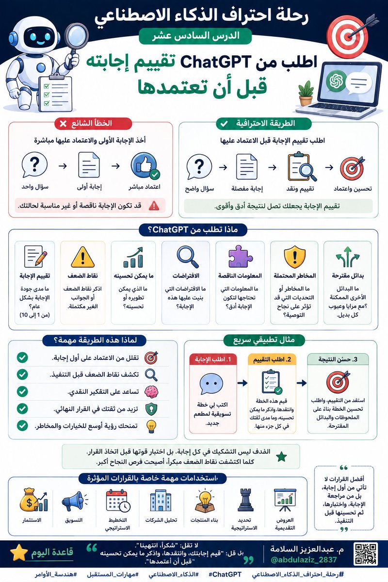 abdulaziz_2837's tweet photo. 🎓 رحلة احتراف الذكاء الاصطناعي
📚 الدرس السادس عشر: اطلب من ChatGPT تقييم إجابته قبل أن تعتمدها

🟢 قد تبدو الإجابة مقنعة، لكنها ليست دائمًا كاملة أو مناسبة لحالتك.

ولهذا، قبل أن تعتمد أي إجابة، اطلب من ChatGPT أن يراجعها وينتقدها بنفسه.

🟢 على سبيل المثال، بدلًا من أن تقول:

اكتب لي خطة تسويقية.

أضف بعد ذلك:

قيّم هذه الخطة، واذكر نقاط ضعفها، وما الذي يمكن تحسينه، وما مدى ثقتك في كل جزء منها.

ستكتشف جوانب ربما لم تكن لتنتبه إليها.

🟢 ويمكنك أن تطلب منه أيضًا أن يبحث عن:

الافتراضات التي بنى عليها الإجابة.
المعلومات الناقصة.
المخاطر المحتملة.
السيناريوهات التي قد تفشل فيها التوصية.
البدائل الممكنة.

🟢 هذه الطريقة تقلل من الاعتماد على أول إجابة، وتدفعك إلى التفكير النقدي.

فبدلًا من السؤال:

هل هذه الإجابة صحيحة؟

اسأل:

ما الذي قد يجعل هذه الإجابة غير مناسبة؟

🟢 ويصبح هذا الأسلوب أكثر أهمية في الموضوعات التي تعتمد على قرارات مؤثرة، مثل:

الاستثمار.
التسويق.
التخطيط.
اختيار الاستراتيجية.
تحليل الشركات.
بناء المنتجات.

🟢 تذكر أن الهدف ليس التشكيك في كل إجابة، بل اختبار قوتها قبل اتخاذ القرار.

كلما اكتشفت نقاط الضعف مبكرًا، أصبحت فرص الوصول إلى نتيجة أفضل أكبر.

🎯 قاعدة اليوم

لا تقل:

"شكرًا، انتهينا."

بل قل:

"قيّم إجابتك، وانتقدها، واذكر ما يمكن تحسينه قبل أن أعتمدها."

💡 نصيحة احترافية

أفضل القرارات لا تأتي من أول إجابة، بل من مراجعة الإجابة، واختبارها، ثم تحسينها قبل التنفيذ.

#رحلة_احتراف_الذكاء_الاصطناعي