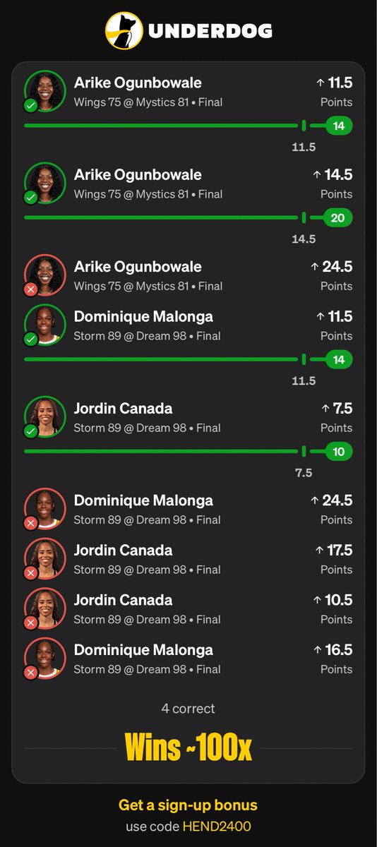 BettorPicksTX's tweet photo. ✅✅ CASH IT ✅✅

Not much but I’ll take it https://t.co/ubJ40jEpMp