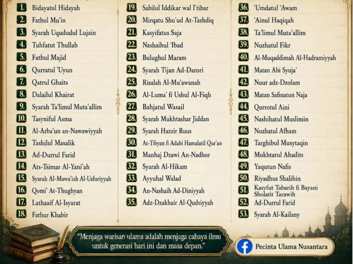 jisatorio's tweet photo. Ga pernah sekalipun takjub atau merasa lemah sama pejabat, elite, atau crazy rich yg berhasil mendapatkan dunia dan seisinya. Kecuali, kepada mereka ahli ilmu yg Zuhud. Terkini, itu saya rasakan saat mengetahui tentang Mas Supriyanto (hafidzahullahu ta'ala) asal Kudus. https://t.co/jI1sltPuF3