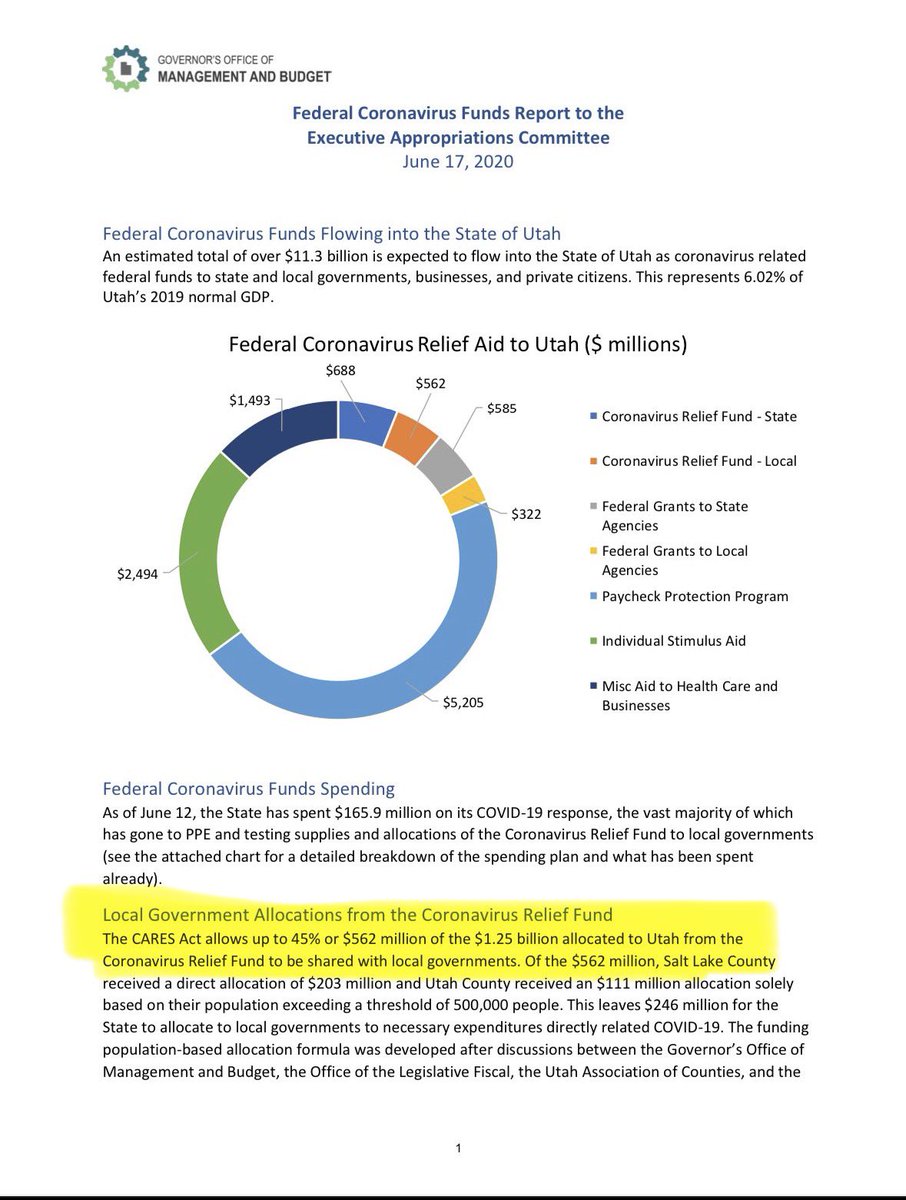 SophieAnde49073's tweet photo. The amount of people harmed and destroyed for no other reason than to receive federal COVID money. https://t.co/hKtJTNtD1M