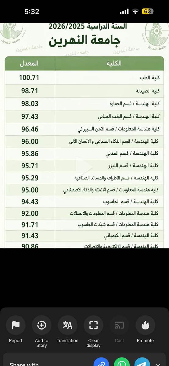 perfectzeee's tweet photo. باع كمية الاقسام والبصرة حاطتلها خمس اقسام ومكيفه بيهن https://t.co/xkt71pU7I9