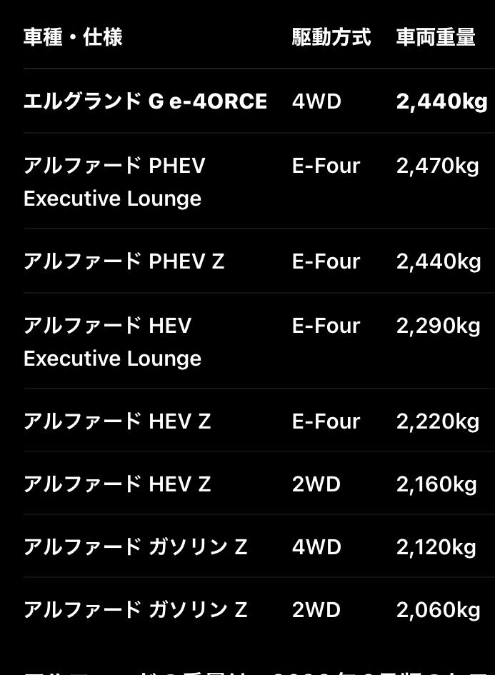 gyapisan's tweet photo. @vel_ichi2204 https://t.co/fRZNIUInOP