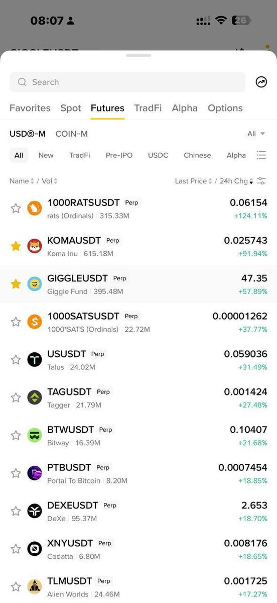 yaminebadache's tweet photo. 📈 Where the gains are right now:
🚀 Low-cap memes
🚀 Low-cap Binance Alpha tokens
💀 Old tokens? Dead.
Follow the money. 👀
#BNBChain #memecoin #crypto #CZ #altcoins #BinanceAlpha https://t.co/zw32dd4NUw