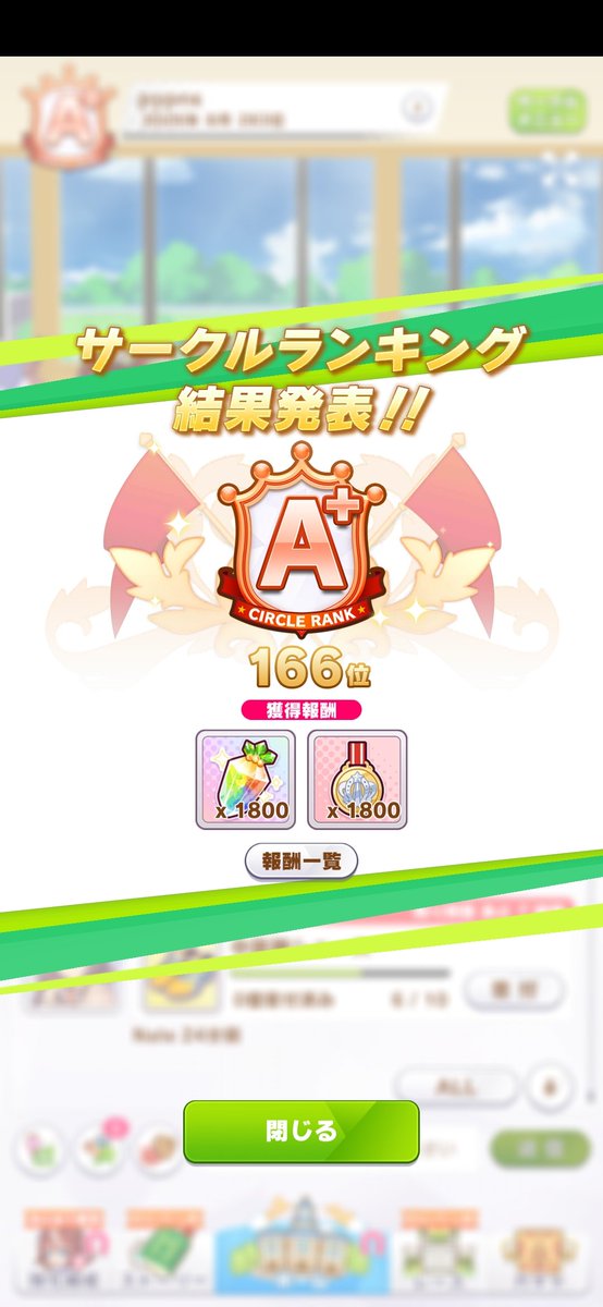 akrlosemyway's tweet photo. サークル運営5年とちょっとで、過去最高位（たぶん）
愉快な仲間たちよ、ありがとう🥰 https://t.co/WzRH65wPxn