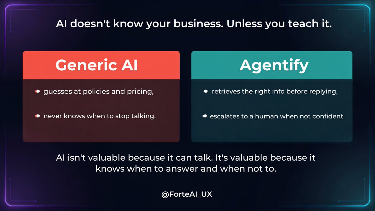 ForteAI_UX tweet media