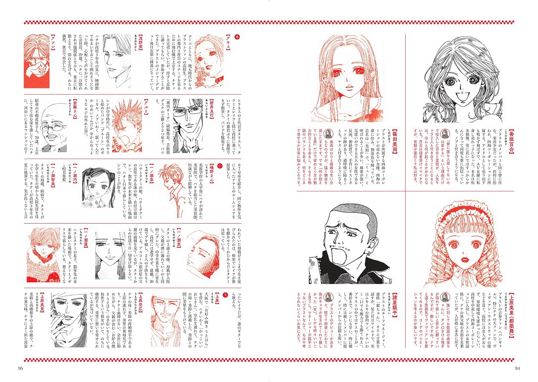 hakunamatata9x9's tweet photo. 私が矢沢あいに関して凄いと思うところは、少女漫画には不必要なくらい登場人物が多いのに、描きわけが出来ていてそれぞれのキャラが立っている事。浅野さんとか言う一巻にしか出ないクソ男ですら忘れられないし、何故か嫌いになれない。 https://t.co/x3qLPgeclw
