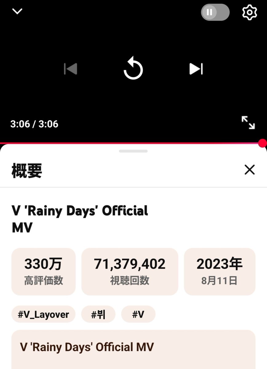 macoron812's tweet photo. VのMV YouTube視聴応援✨✨
Layoverは大好きなテテの初ソロアルバム🩷
テテの想いの詰まった大切な🎁
これからも視聴応援していきます
🎼RainyDays
https://t.co/dKPjucrrEw
🎼Blue
https://t.co/T31I9S6TvG
🎼 ForUs
https://t.co/aIhQ2CHAnA…
#V_RainyDays #V_Blue
#V_ForUs
#V_Layover #BTSV https://t.co/0XYE4VhfJX
