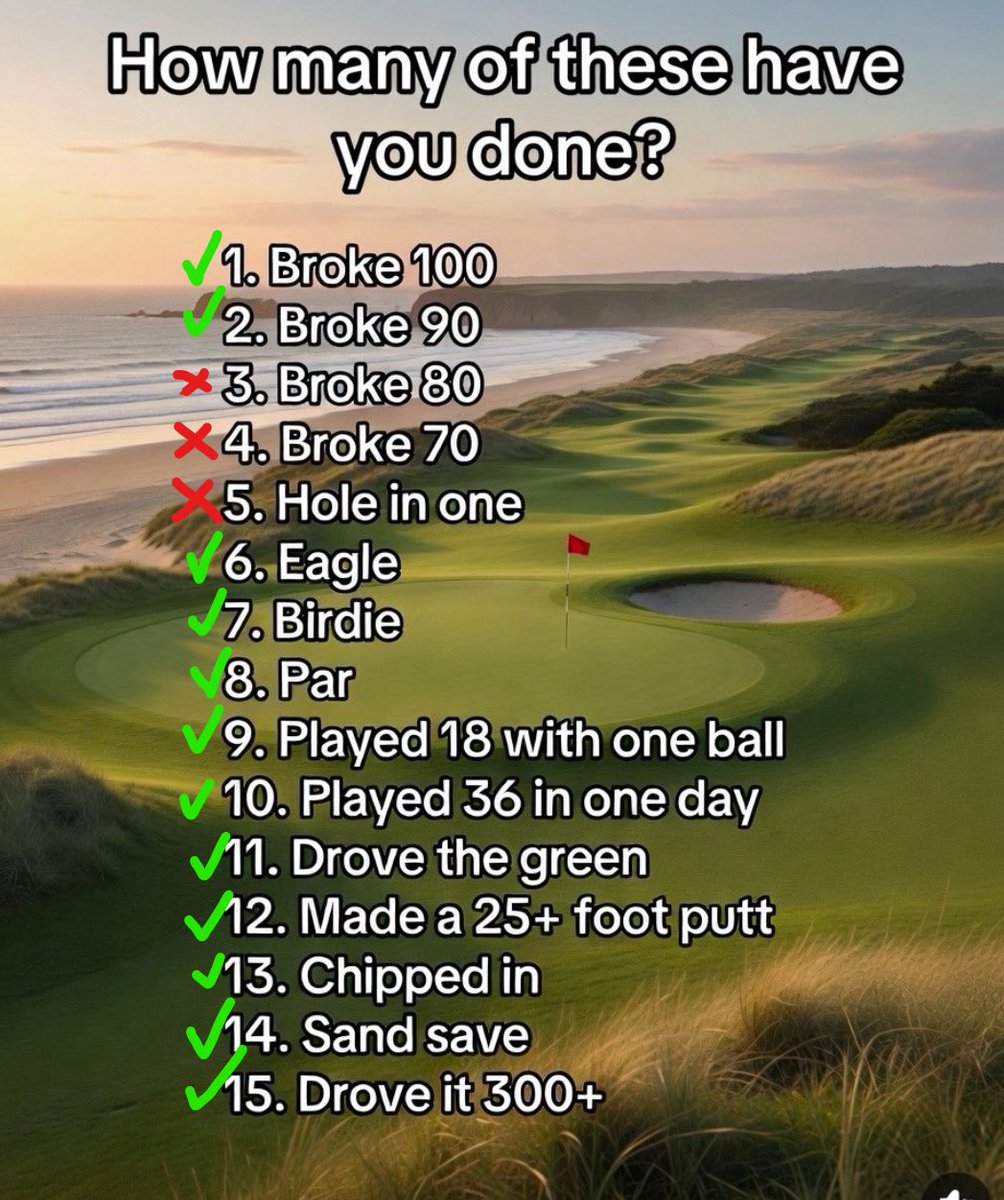 Buckwoodworking's tweet photo. @NUCLRGOLF best score so far is an 83...  2 weeks ago! https://t.co/mEetYMzTZN
