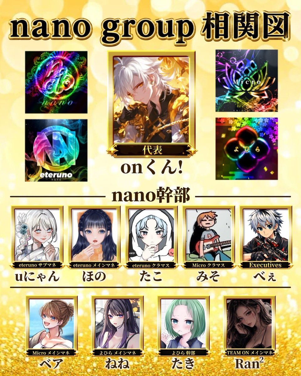 onくん!🏆【nano・代表】 Ⓝ tweet media