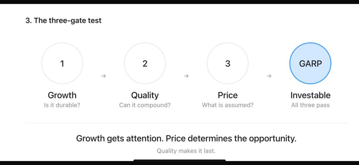 AlirosInvest's tweet photo. It’s the best time for GARP investing https://t.co/EHA5UT1fvu