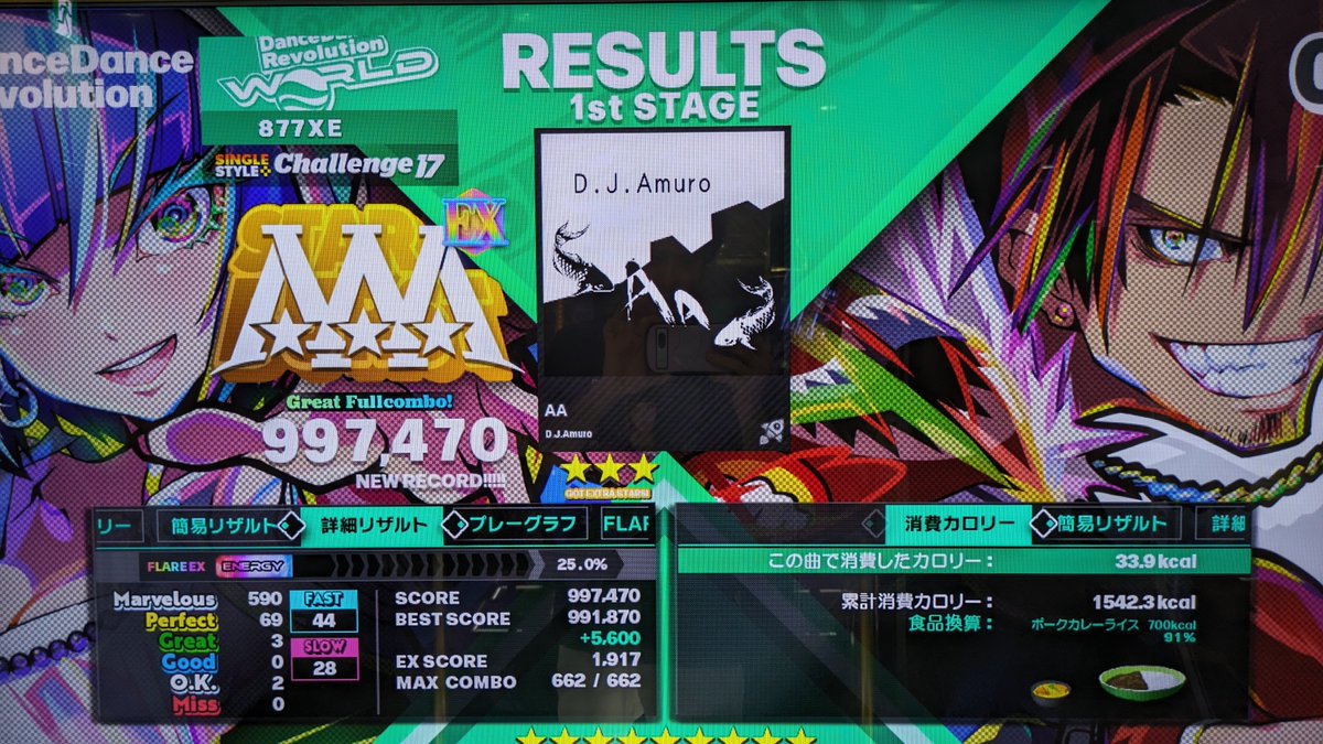 p877xe's tweet photo. AA CSP フレアEX🔥🔥
ミラーにしたらいけた🎉
とても貴重なCLASSIC17です👏✨ https://t.co/j7BUbEQkCp