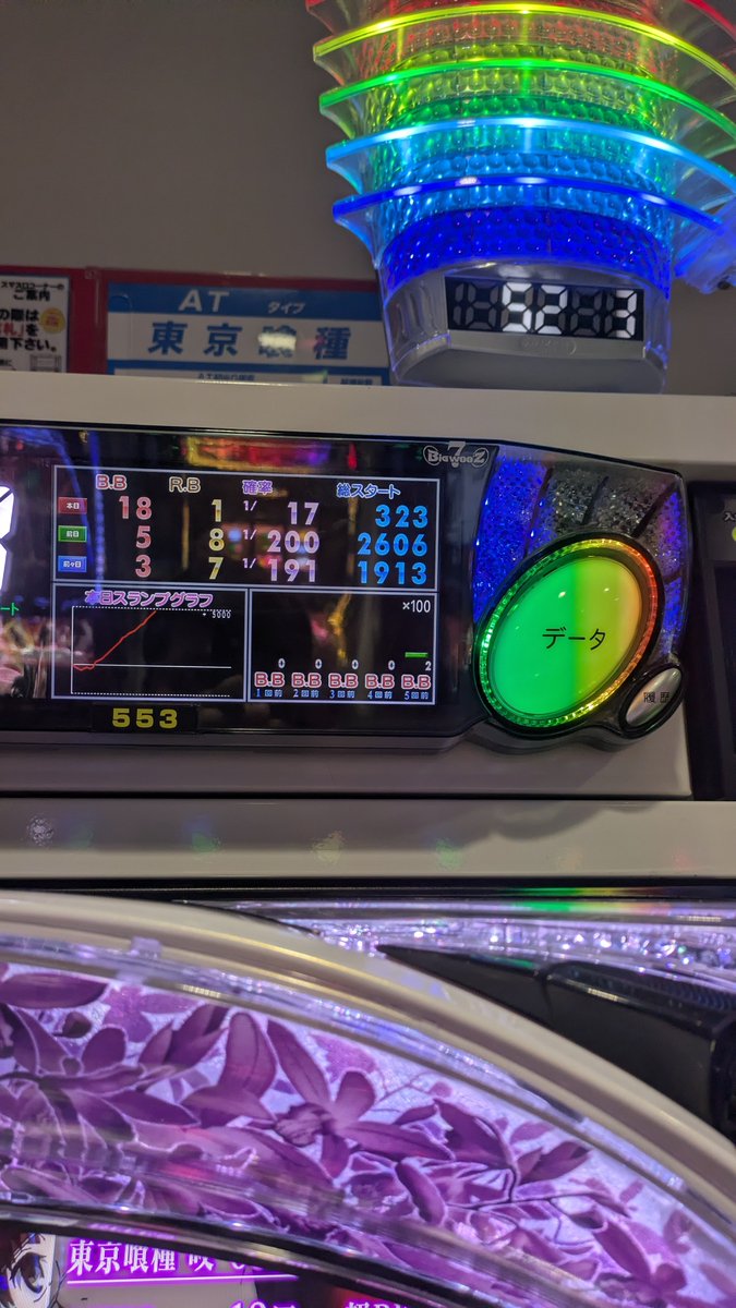 Livery_twitch's tweet photo. 有馬ジャッチ外しからのCZ駆け抜けたからやめた
高設定とか関係ない https://t.co/vG6Qevbe1L