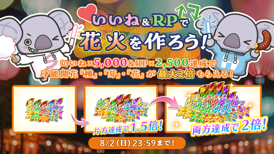 kh_unisonair's tweet photo. 🎆花火を作ろう！🎆

🐨「花多め花火にきまり！」

🥜種 全8000個(各色1600個)
🌱芽 全4250個(各色850個)
🏵️花 全2500個(各色500個)

🐨「このポストをいいね&amp;RPして花火をでっかくしよう！」

❤ × 5,000
🔁 × 2,500

片方達成で1.5倍！
両方達成で2倍！！

⌛️8/2 23:59まで
#ユニエア
#ゆにえあ祭26 https://t.co/tXiOg7BlPb