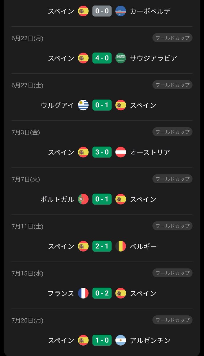 Peyuuu1111's tweet photo. この国々を討伐し、ロナウドエンバペメッシを倒した19歳ヤマルやべぇな https://t.co/yNd2jvbCkN