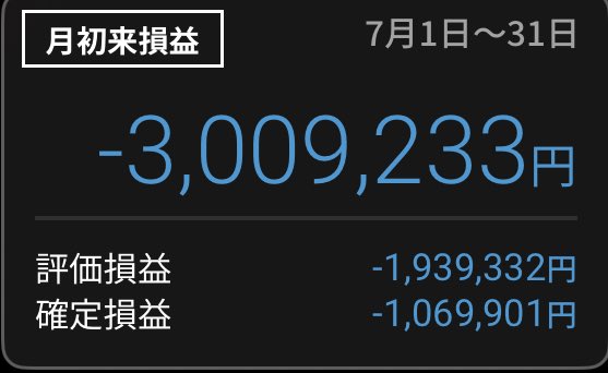 paaco_kabu's tweet photo. 2025年春からデイトレ始めて、この7月が一番きつかった😰

フルレバで維持率が常に30%あたりでトレードできずの日がほとんど。

トレード方法見直します https://t.co/E1kOLN296l