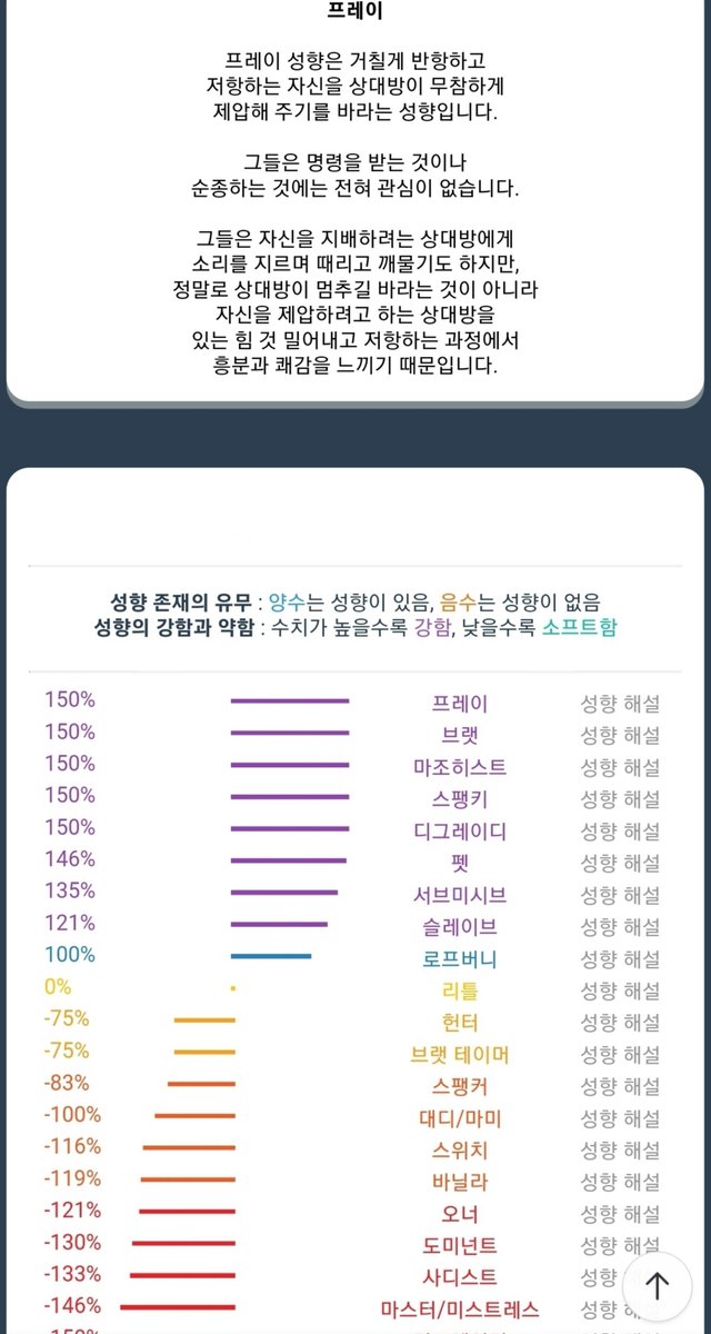 yyaatty009's tweet photo. 나 진짜 ㅂ태인가봐....보라색으로 물들어있어... https://t.co/141NDfIuZj