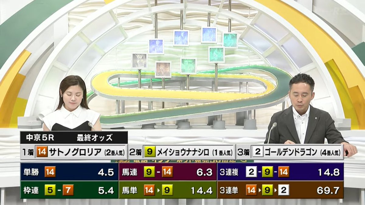 nekoperia's tweet photo. 今日こんなんばっかや🫩 https://t.co/fvvDC4c70I