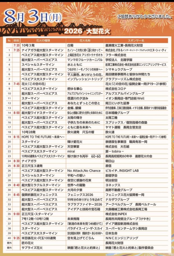 kokusi112's tweet photo. 長岡花火🎆

プログラムはスクショしておくと便利です♪

復興祈願花火フェニックス2026は
熊本地震の被災された皆様の一日も早い復旧・復興を願い、打上られると思います。届く様に祈りながら見ます。
考えただけでも涙が出ます😭
時間は２日３日共に8時45分です。 https://t.co/lVzlmOaExN