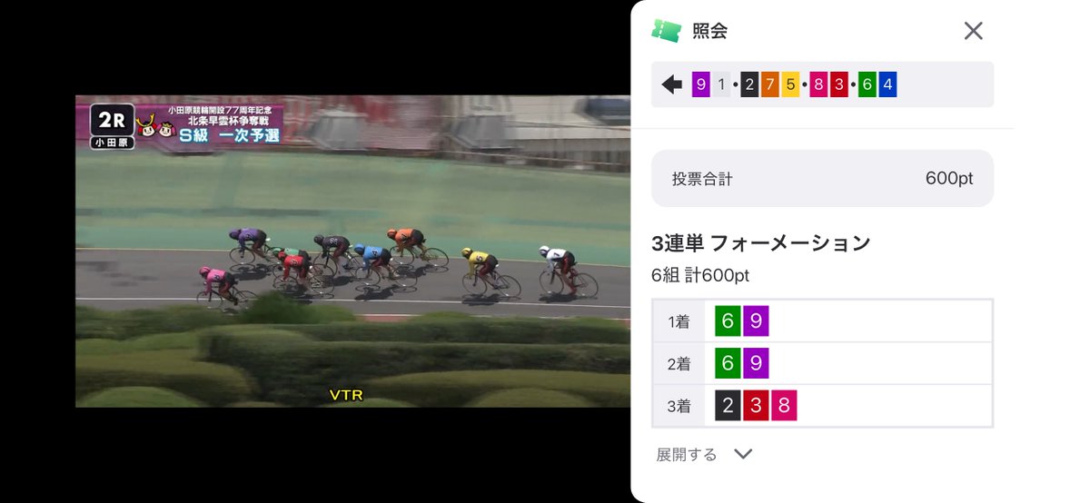troute_oz_Moff's tweet photo. 久々競輪🚴‍♀️
小田原2rから

9まくってきて6、3、2
絶対あったのに3上田‥‥ひどすぎ
そのまま伸びてくればよかったじゃん😭

9-4-5❌

紐全部消えた🙄
結果番手4伸びて50万笑 https://t.co/4Y37S2v11C