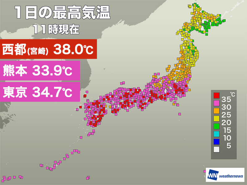 wni_jp's tweet photo. 【熱中症に警戒】
今日1日(土)も西日本や東日本を中心に午前中から35℃以上の猛暑日が続出し、一部では体温超えの危険な暑さとなっています。11時時点で最も高い最高気温は宮崎県西都の38.0℃です。
引き続き最大限の熱中症対策が欠かせません。
https://t.co/YqqNM4HRIm https://t.co/MOLgKC20FE