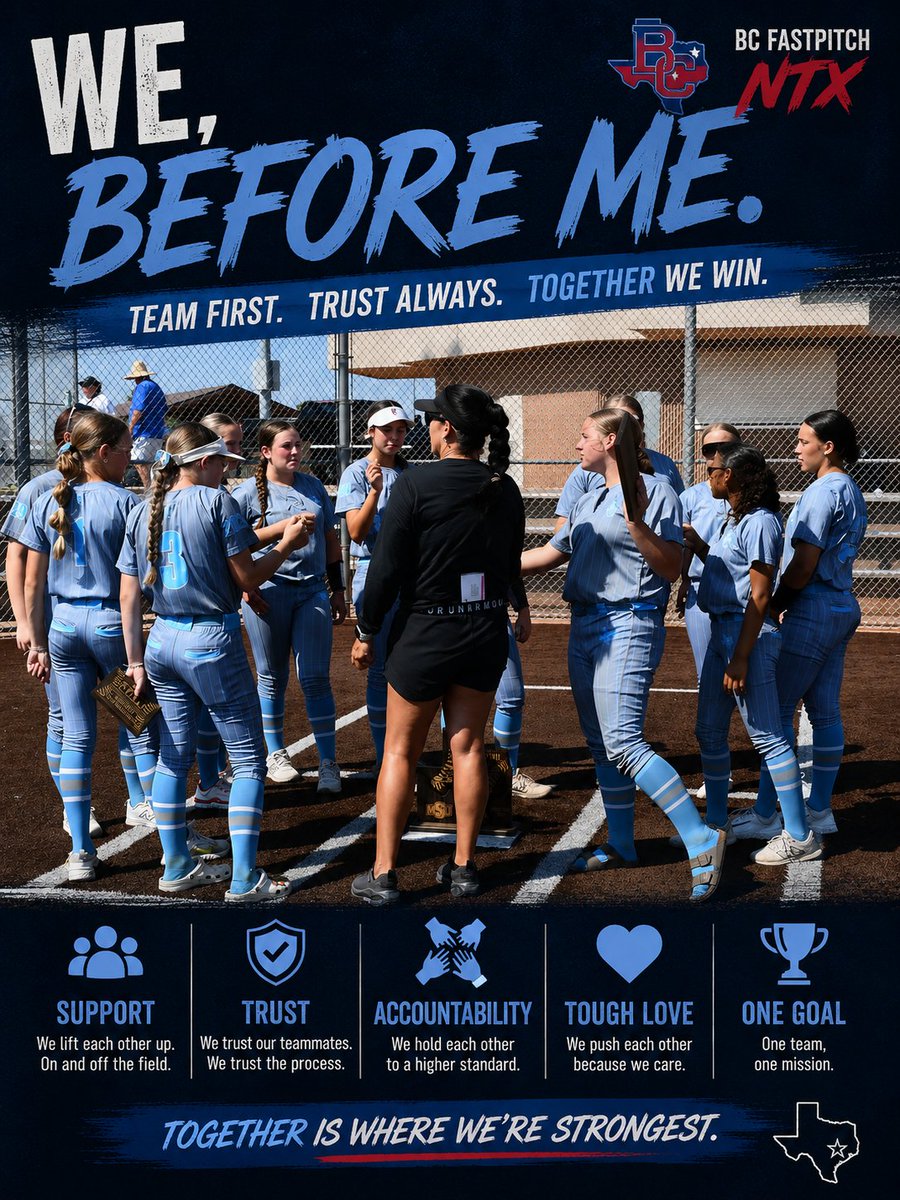 BCPremierNTX's tweet photo. Great teams are built on trust, communication, and putting the team first. Individual success follows when everyone is committed to a common goal. Together is always stronger. ❤️🥎 

#WeBeforeMe #BCFastpitch #Family #GodIsGood https://t.co/S86lbuPItZ