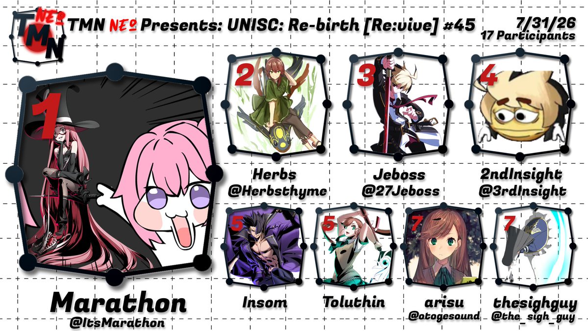 TrainingModeNet's tweet photo. Congratulations to @ItsMarathon  for winning tonight's Re-birth [Re:vive] #45! We'll see y'all in two weeks!

🥈 @herbsthyme 
🥉 @27Jeboss https://t.co/Z4kTi1A37o