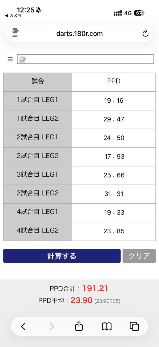 Rim_Brise's tweet photo. PERFECTチャレンジトーナメント神戸大会
第10戦からの2Days!
前日は悪くなかったものの、横振れがひどくなり、なかなか直せず引きずってしまいました、、
打てる時はちゃんと打てるのに、普通に10代も打ってしまうという、、
#ダーツ #PERFECT https://t.co/SNOl3IvReA