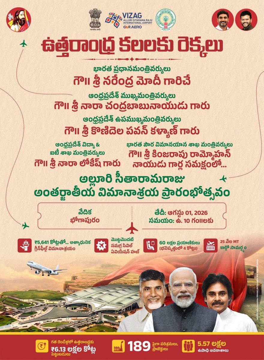 Ushapeddisetti's tweet photo. ఉత్తరాంధ్ర కలలు రెక్కలు తొడుగుతున్న రోజు. భోగాపురంలోని అల్లూరి సీతారామరాజు అంతర్జాతీయ విమానాశ్రయానికి ఈరోజే ప్రారంభోత్సవం.
@JSPShatagniTeam
@JanaSenaParty #BhogapuramAirport
#AlluriSitaramaRajuAirport
#AndhraPradesh https://t.co/2RDcIBtNXl