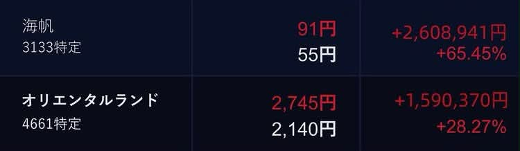 IONROIDtw's tweet photo. キオクシア、来週入る人いますか？
5月におすすめした オリエンタルランド
2,140 → 2,745（+28.27%）
6月におすすめした 海帆
55 → 91（+65.45%）
今日見るのは、次の3銘柄。 https://t.co/kHbCpKIu2d
