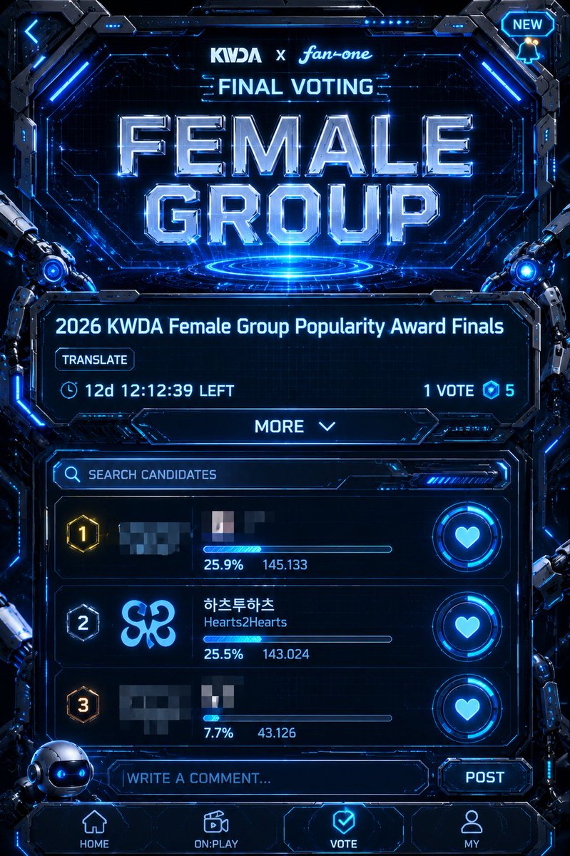 fwoomelz's tweet photo. 📌 PEROLEHAN SEMENTARA FINAL VOTING KWDA 2026 [Female Group Popularity Award]

Untuk saat ini #hearts2hearts masih berada di posisi ke 2 dengan perolehan 25.5% (143.024 votes). Kita masih butuh banyak votes untuk membalikan keadaan dan kembali ke posisi 1. Diharapkan kepada semua hachu juga ikut berpartisipasi dalam event kali ini. Jangan lupa s3barkan informasi ini ke SNS lain, agar makin banyak juga Hachu yang vote.

Kita punya waktu sekitar 12 hari lagi untuk mengumpulkan amunisi!
Hachu Hwaiting 💪🔥