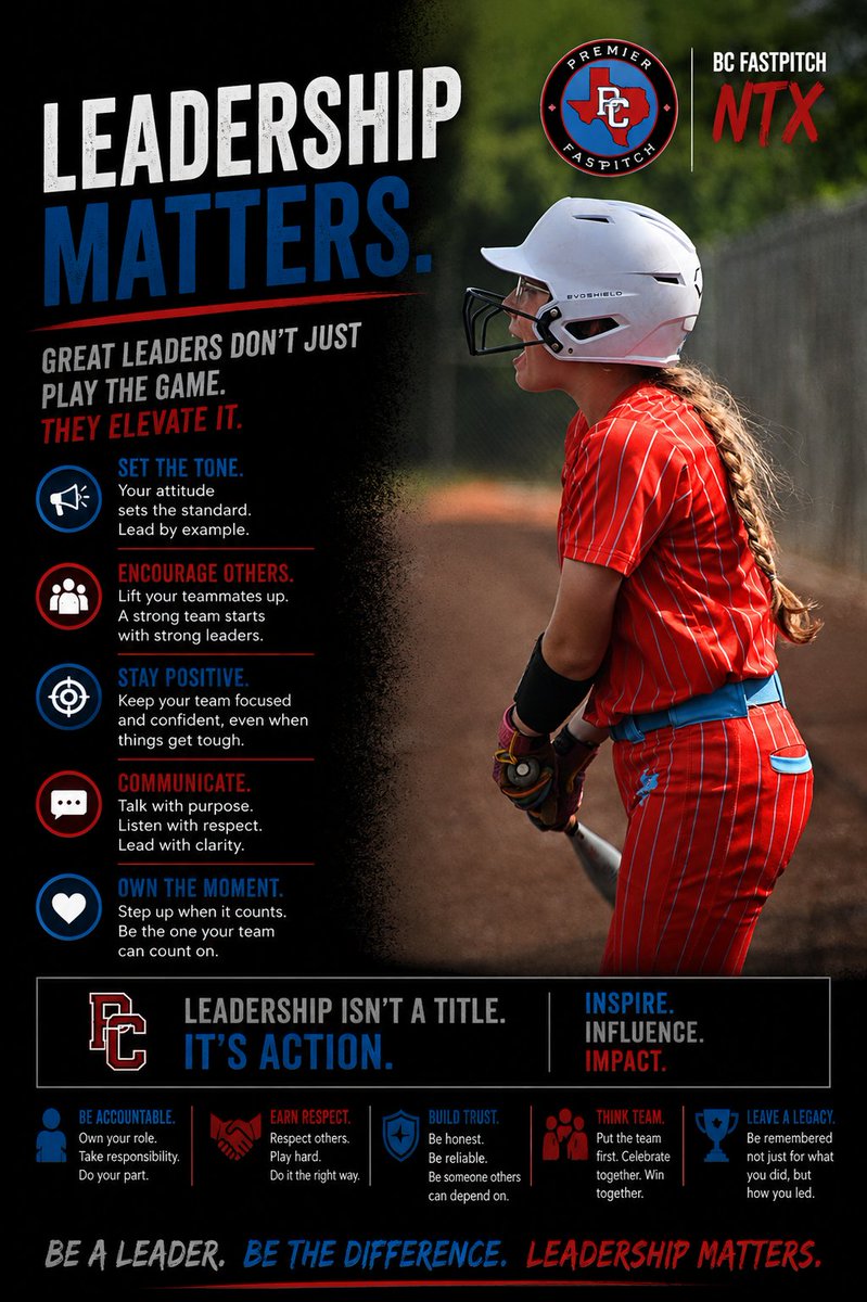 BCPremierNTX's tweet photo. Leadership isn't about being the loudest—it's about setting the example every day. Character, confidence, and commitment will always outlast talent. Lead by how you play. 💙🥎 

#Leadership #BCFastpitch #LeadByExample #GodIsGood https://t.co/5GGl8w0vRZ