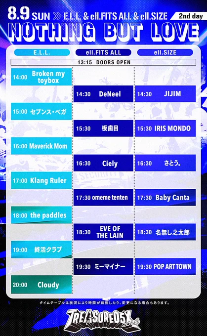 さとう。SSW on X: 