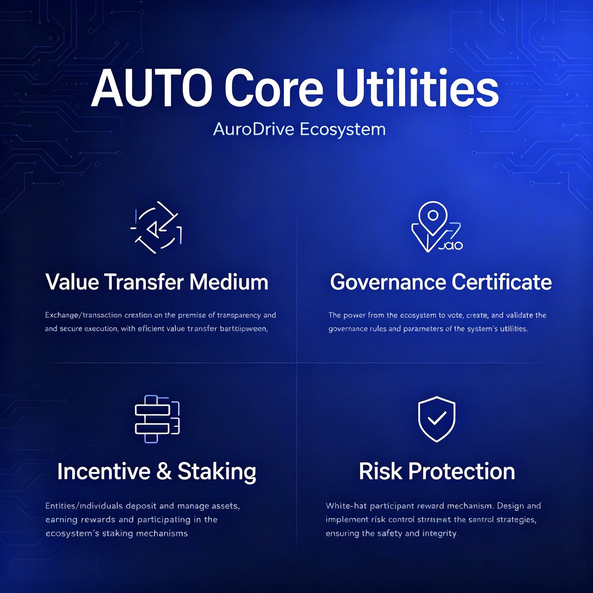 AUTO_official0's tweet photo. What makes $AUTO the backbone of the AuroDrive autonomous driving ecosystem?
Let’s break down its four core utilities👇
#AuroDrive #AUTO #Web3AutonomousDriving https://t.co/8NjnfR9yWw