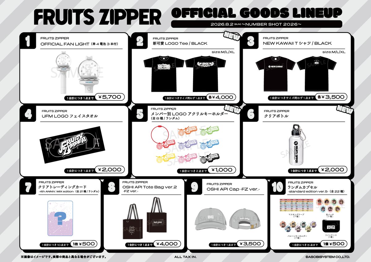 専用ページ♡同封 早瀬ノエル（FRUITS ZIPPER） (@noel_fz1229) / Posts / X