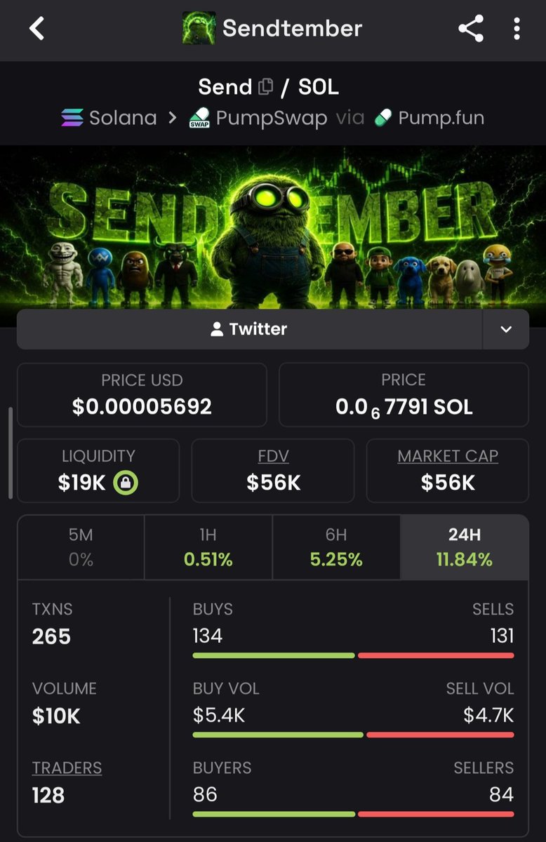 favy_cypto's tweet photo. Higher soon 🫶

If you come across this post on your timeline, it’s your cue to buy and hold $Send

Solana: 5ZPteFo5ncdZsKjpWKoZsKGErfBw7uVpmeh1UhWzUagt https://t.co/4QO5X3E7Qs