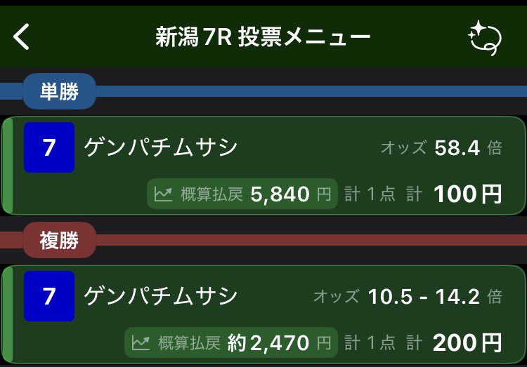 tama_next17's tweet photo. 今日の🏇はこれだけ
大穴ですね〜😆 https://t.co/82NopZxlF2