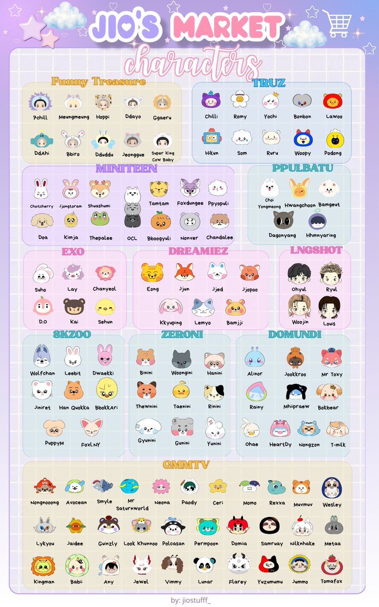 winaravitt_'s tweet photo. ー☆𝐥𝐢𝐤𝐞 &amp; 𝐫𝐭 𝐚𝐫𝐞 𝐚𝐩𝐩𝐫𝐞𝐜𝐢𝐚𝐭𝐞𝐝 

Open pre-order fanmerch by @jiostufff_ 

Hiii👋
now we are open pre-order for batch 2 of JIO'S MARKET😻

order &amp; details here:
https://t.co/632K28ELw1

*period 01 - 05 August 2026

[🌍shipping,go please dm first] https://t.co/0K6Fg69Z4h