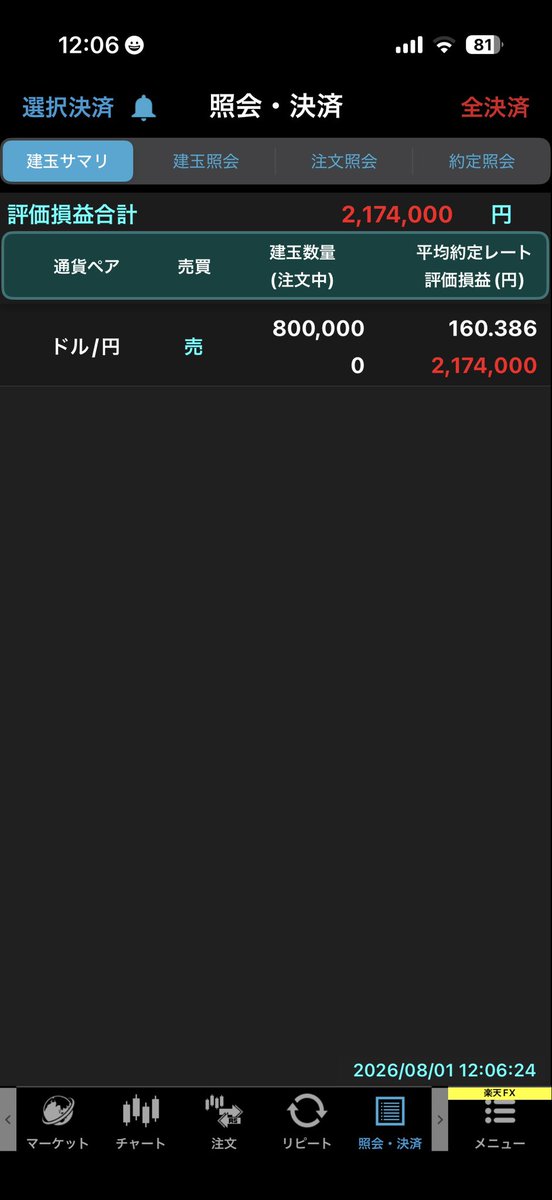 three_islands's tweet photo. 起きたらお金増えてた。
ドル円簡単。 https://t.co/twknWStcb3