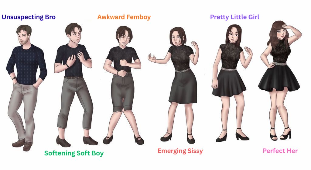 femmebliss469's tweet photo. What stage are you? https://t.co/WgpIpMFlNI