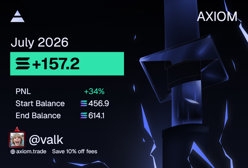 valk0x's tweet photo. +17k (5k evm)

could've made a lot more, august will be better https://t.co/Yt1lwkoFXs