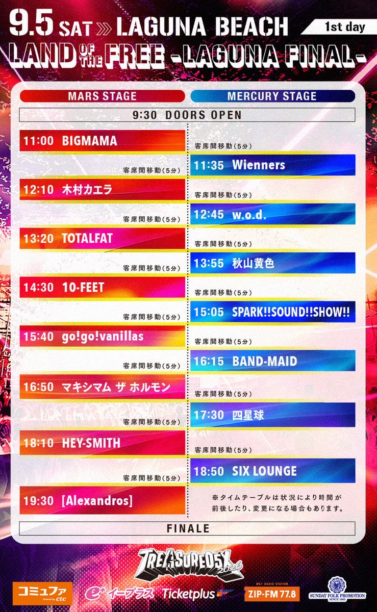 SPARK!!SOUND!!SHOW!! (@susasiii) / Posts / X
