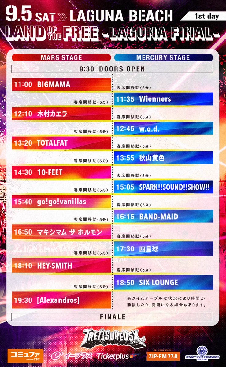 あずさページ SPARK!!SOUND!!SHOW!! в X: „【INFO】 “TREASURE05X 2026” ラグーナ