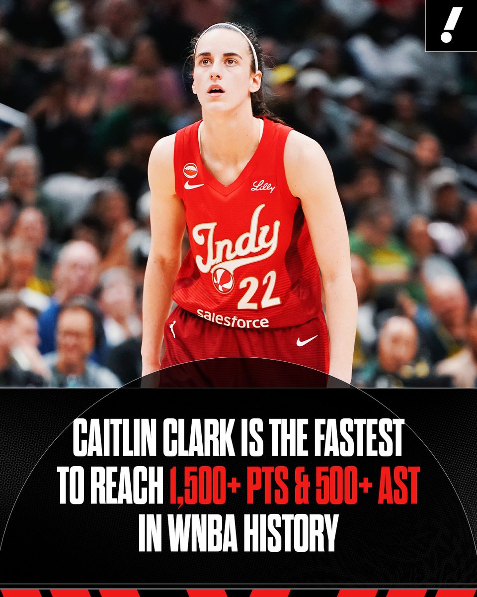 YahooSports's tweet photo. Another game, another milestone for Caitlin Clark 💪 https://t.co/eTIiaW9ns2