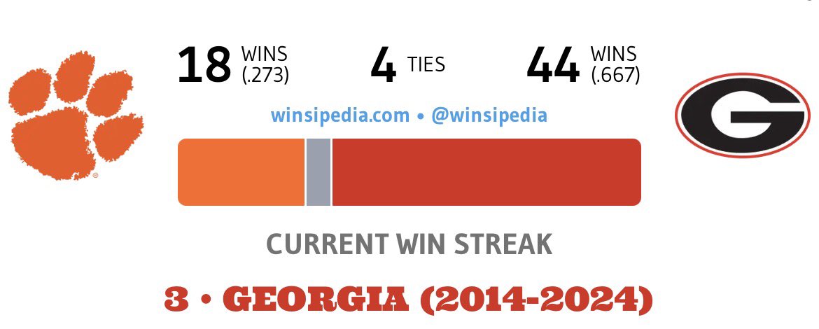 UGAHoopsMafia's tweet photo. https://t.co/ADmOuZRqIu