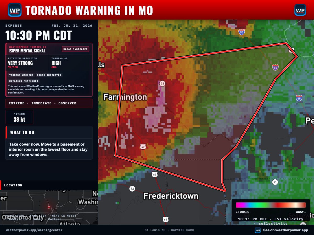 joshyarbroughwx's tweet photo. πͺοΈ TORNADO WARNING: MISSOURI
A radar-indicated tornado warning is in effect until 10:30 PM CDT.
π΄ Rotation: 99/100
π§ AI Confidence: 88% (High)
Take shelter now if you're inside the warning polygon.
#MOwx #TornadoWarning #WeatherPower https://t.co/5E8IaFVX4S