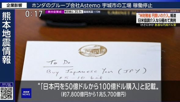 marketmaker7's tweet photo. ベッセント長官のメモって、わざと見えるようにしたのでしょうねｗ

この状況だと160円以上になったらドル買いにくい感じです https://t.co/01utRahmpr