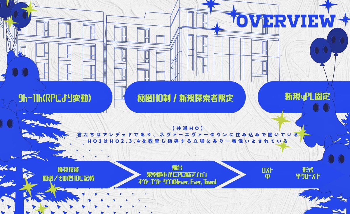 9Mee7's tweet photo. ・CoC6版  新規秘匿4PL
　 『　ᴛ𝔬 𝔫𝔢𝔳𝔢𝔯 ᴛ𝔴𝔬 𝔩𝔦𝔣𝔢 　』
トゥ　ネヴァー/トゥ　ライフ

アンデッド+ドタバタコメディ+マンション

笑いあり涙ありシリアスあり問題ばかり！？
今日も明日も24時間、身を粉にしてアナタには働いてもらいます。

 ︎︎† 8月中旬〜下旬  公開予定 † https://t.co/YR8YEBf49c