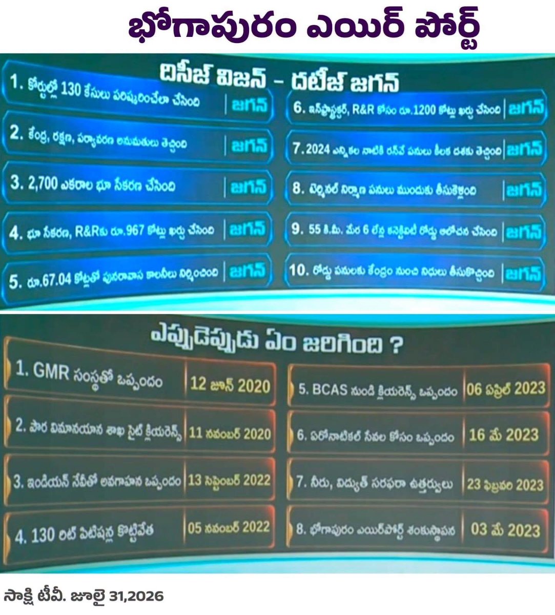 WarriorYsJagan's tweet photo. https://t.co/En7pnvvq26